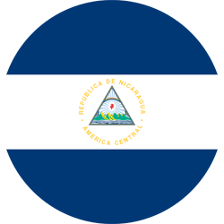 Nicaragua in a nutshell